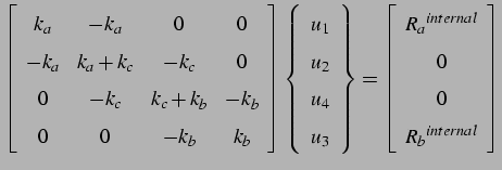 $\displaystyle \left[\begin{array}{cccc} k_a & -k_a & 0 & 0 \\ -k_a & k_a+k_c & ...
..._a}^{internal} \\ 0 \\ 0 \\ {R_b}^{internal} \end{array}\right] \vspace*{0.5cm}$