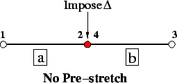 \includegraphics[scale=0.65]{nodenostretch.eps}
