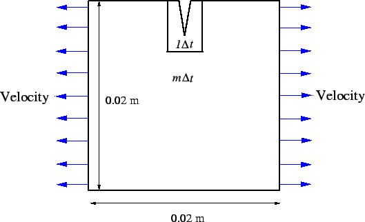 \includegraphics[scale=0.6]{sub_schematic.eps}